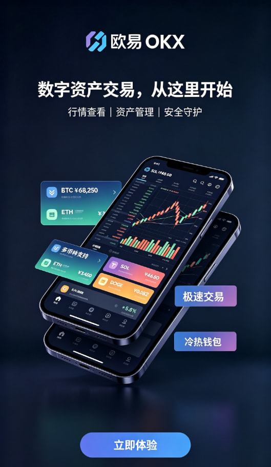 欧交易所APP官方网站行情交易界面